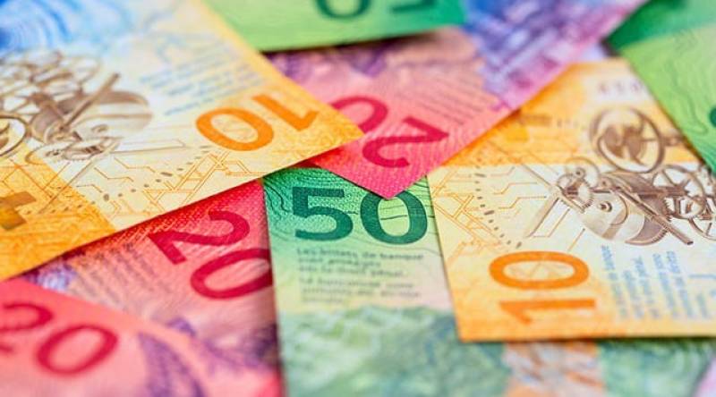 acompte sur dividendes